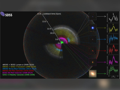 11-billion-year hole in our understanding of the history of the universe now ‘filled’