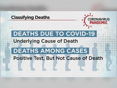 Grand County Coroner Raises Concern On Deaths Among COVID Cases