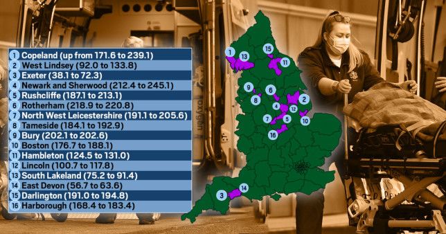 The 16 areas of England with rising Covid cases as new hotspot emerges