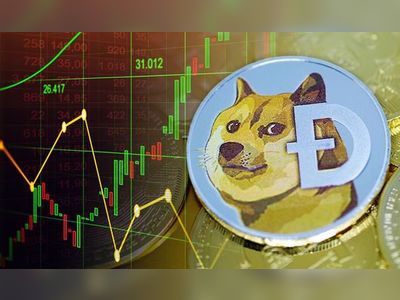 3 Signs Say That Dogecoin Price Will Rise Again
