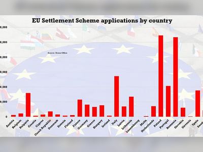 Almost 60,000 EU citizens MISS post-Brexit settlement scheme deadline