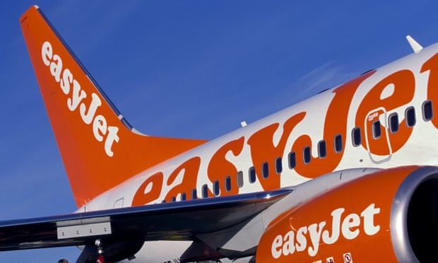 The battle for Britain’s skies takes a new twist pitting easyJet against Wizz Air