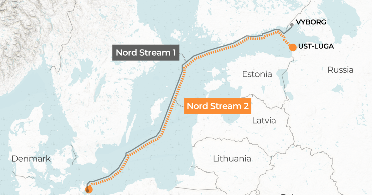 Nord Stream 2: Why Russia’s pipeline to Europe divides the West