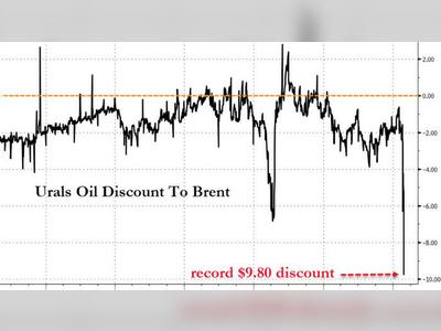 Russia Offers Record Discount For Its Oil As Buyers Pause, Struggle To Finance