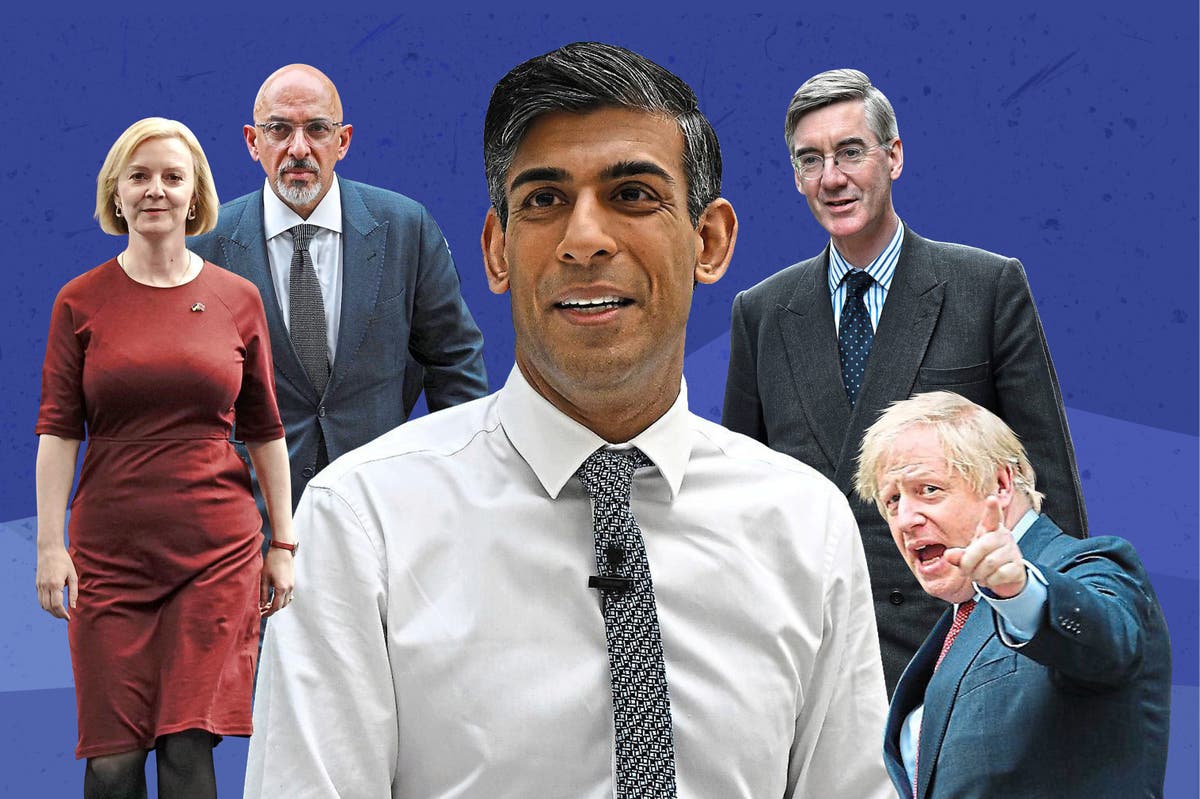 Anti-tax Tories are circling Rishi — they scent blood