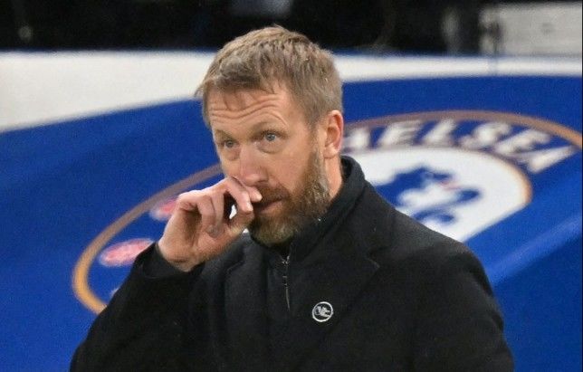 Chelsea board have clear stance over Graham Potter sacking