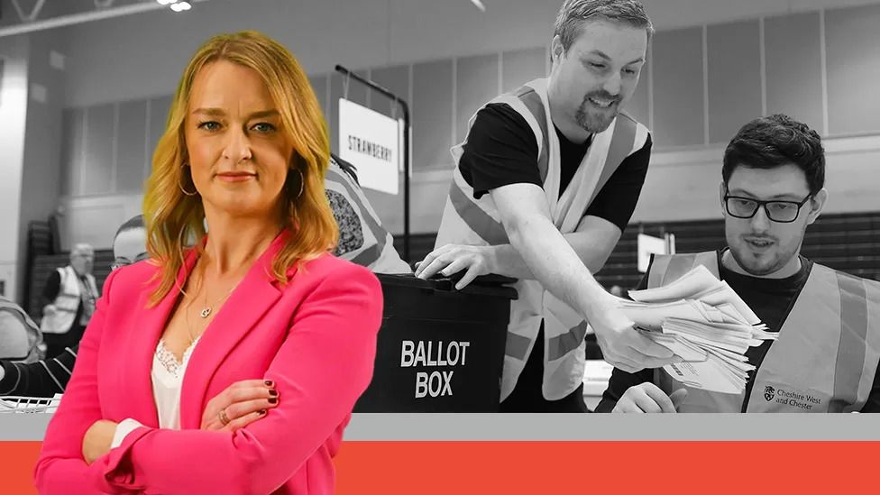 Laura Kuenssberg: After local election upheaval, what's next for the parties?
