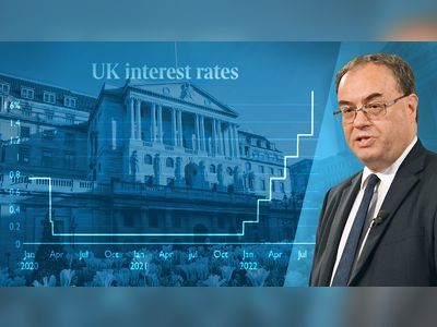 Bank of England Takes Bold Action: Interest Rates Hiked to Tackle Inflation Surge